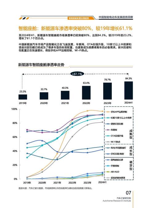 深圳141起亚对未来市场的预测，名爵汽车品牌文化的传播